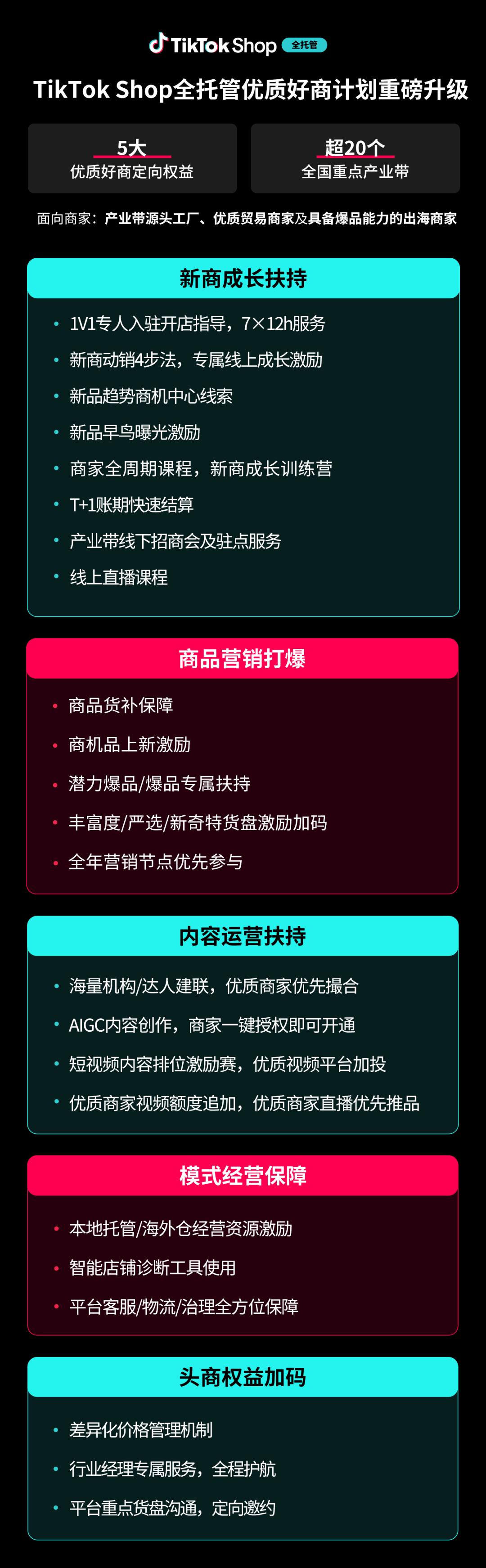 TikTok Shop全托管优质好商计划升级：5大权益、超20个产业带助力新商